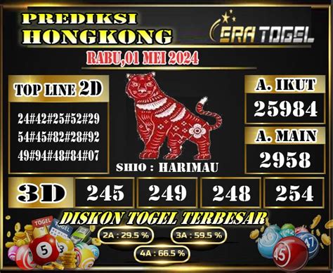 Shio harimau di tahun 2024 togel 4d. Angka jitu hk malam.