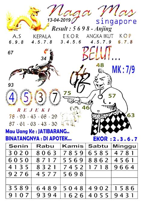 Shio main menurut hari pasaran. Syair togel singapore 13 juni.