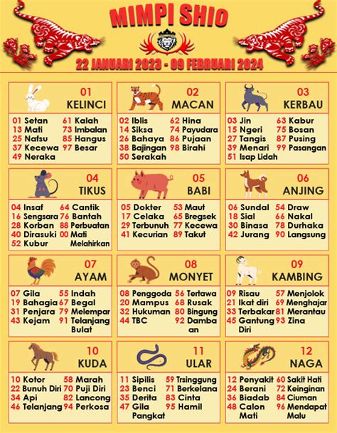 Shio togel 2023 lengkap dengan. Syair togel quezon hari.