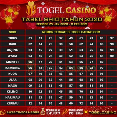 Shio tunggal hk mlm ini. Casino online terbaik tercepat terpercaya. Shio harimau togel 2020.