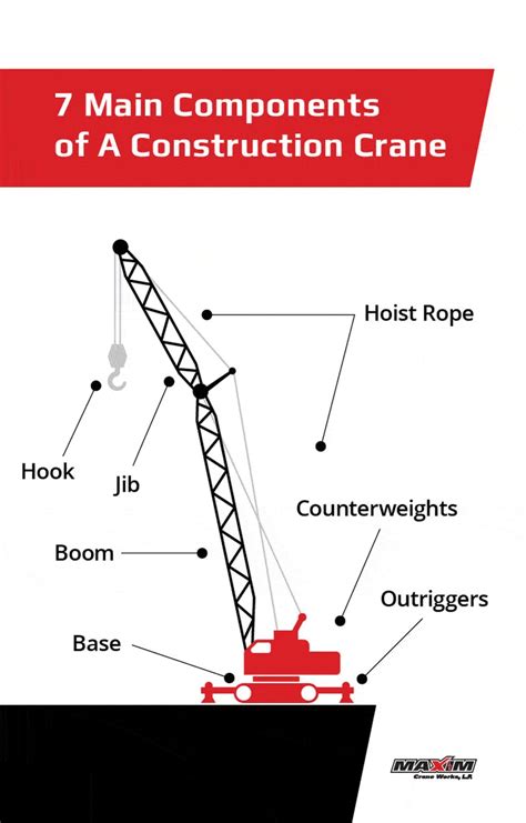 Ship crane definition. .  ...