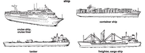 Ship definition