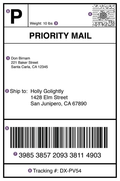 Shipping label created. Digitization has enabled buying and printing shipping labels online an easy task. Almost all carriers (DHL, UPS, USPS…) offer online services where you can buy and print shipping l... 