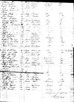 Ships Passenger Lists to Massachussets Before 1820 - Olive Tree …