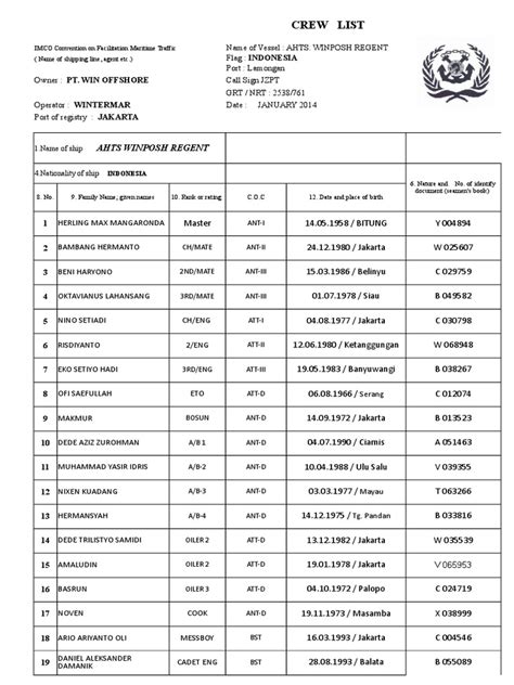Ships crew lists pdf