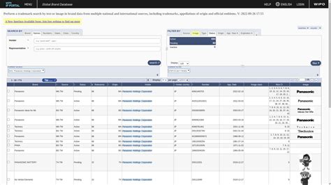 Shipt Operating Metrics Craft.co