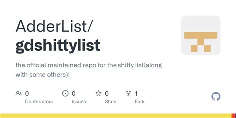 Shitty List Offical (@ListShitty) / Twitter