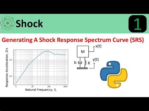 codini.rgarabwor.edu.pl. 