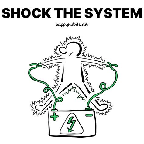 Shock Your System 