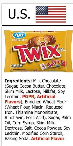 Shocking differences between ingredients in US and …