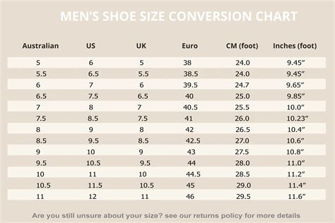 Shoe Chart Mens