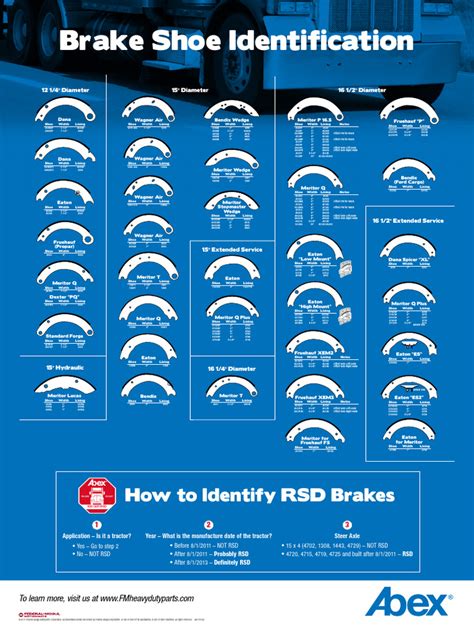 Shoe ID Chart Brake Vehicles