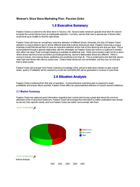 Shoe Marketing Plan (Sample) ... PDF Shoe Retail - Scribd