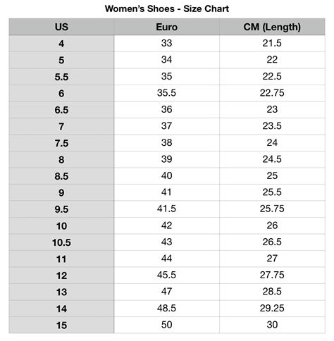 Shoe Size Guide