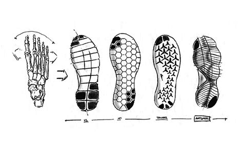 Shoe Tread Patterns Free Patterns