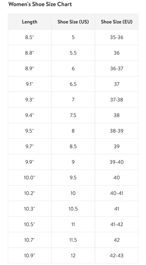 Shoes Sizing Guide: The Ultimate Guide to Finding the Perfect Fit