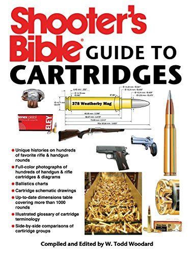 Download Shooters Bible Guide To Cartridges By W Todd Woodard