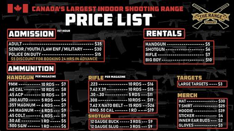 Shooting Range Prices