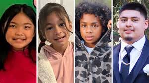 Shooting today.  The attack is the third shooting with multiple people...