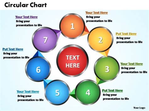 Shop NowCircular Flow Chart Template Presentation