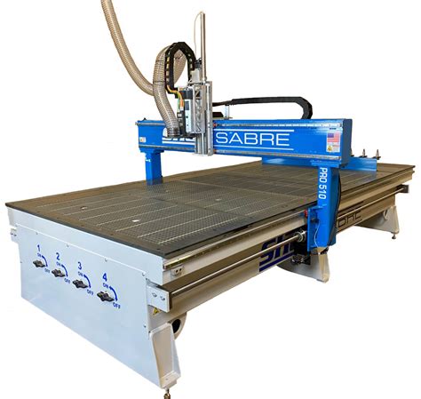 Shop sabre. Jun 4, 2019 ... ShopSabre's RouterBob takes a few minutes to demonstrate the ShopSabre CNC Router Controller that you would find in the ShopSabre 23, ... 