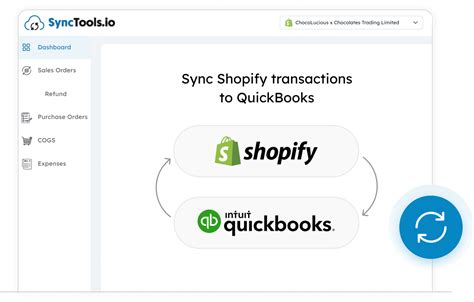 Shopify QuickBooks Integration Rethink the Sync!