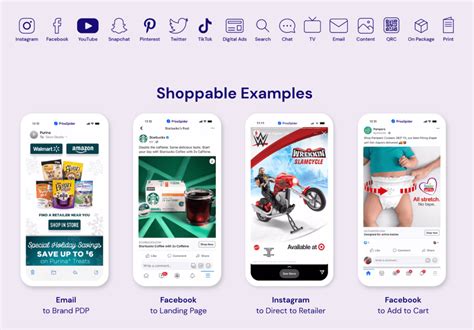 Shoppable Content Media Second Edition