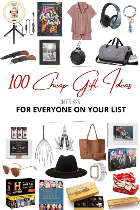 Shopping for holiday gifts? Add yourself to the list