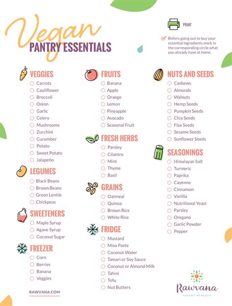 Shopping list for vegan. This handy vegan shopping list will help you fill your fridge and pantry with essential vegan ingredients. Look for seasonal local produce and pad them out with nutritious beans and grains. It can be easy to fall into the trap of trying all the mock meats and pre-made vegan foods. 