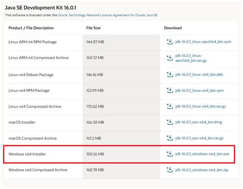 Short (Java SE 16 & JDK 16) - Oracle