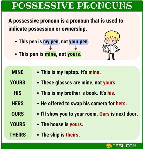 Short Dialogue Using Possessive Pronoun
