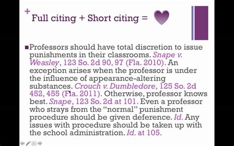 Short Form Citation Tutorial YouTube