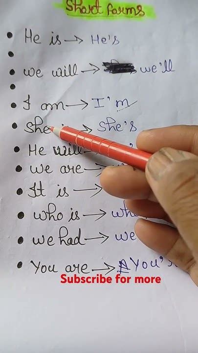 Short Forms in English part 4 English For Beginners YouTube