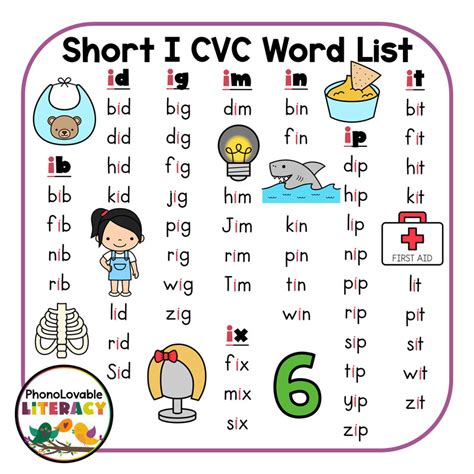 Short I CVC Words to Know and Simple Lessons That Will Make Successful