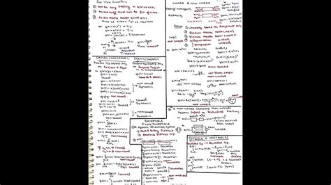 Short Notes for Signals & Systems (GATE EE ) Signals and …