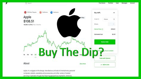 The Leverage Shares -1x Short Apple (AAPL) seeks to track the iSTOXX Inverse Leveraged -1X AAPL Index, which is designed to provide minus1x the daily return, …