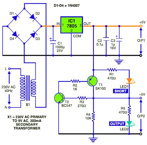 Short circuit testing with protection on power supply