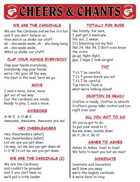 Short easy cheer chants. Not every school requires cheerleaders to attend games; Cheers and chants must be short due to the quick nature of the game where points and the time in-between ... 