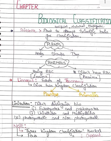 Short notes grade 11 science.  Biology for Grade 11th Short Note - Free do...