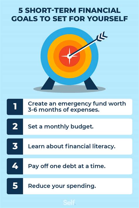 Short term goals for saving money. Things To Know About Short term goals for saving money. 