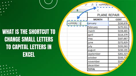 Shortcut For Capital Letters In Excel