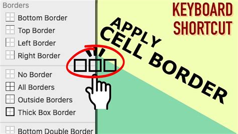 Shortcut Keys Ribbon Options to Add Borders in Excel