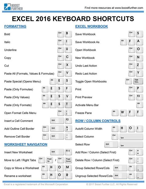Shortcut key for perpendicular symbol in excel.  Feb 20, 2025 · Learn how to insert...