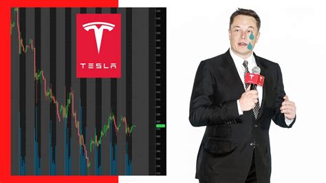 Shorting tesla stock. Things To Know About Shorting tesla stock. 