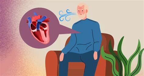 Shortness of breath - Hypertrophic Cardiomyopathy …