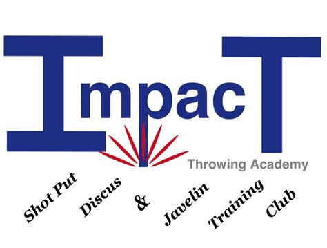 Shot Put Discus Javelin Training - Impact Throwing Academy