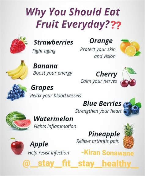 Should I Eat Fruit Everyday > Here