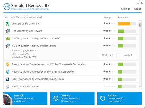 Should I Remove It Download (Updated 2024 Version)