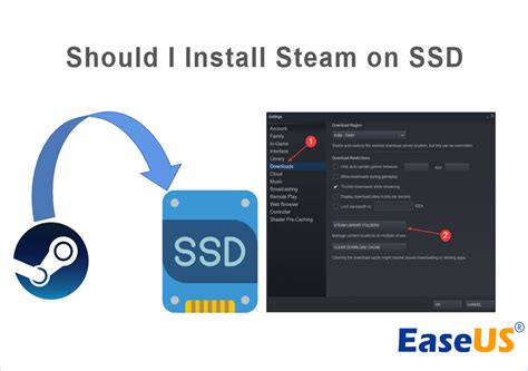 Should I install steam/origin on SSD and map some games to HDD ... - Arqade