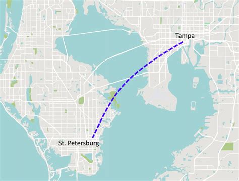 Should I move to St Petersburg or Tampa? - 2024